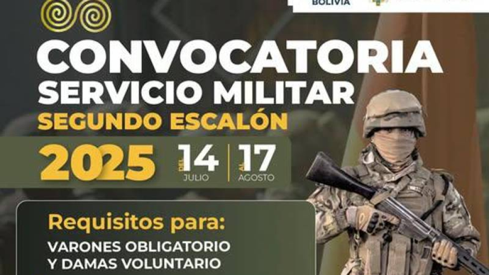 ¿Quiénes pueden presentarse al reclutamiento militar?
